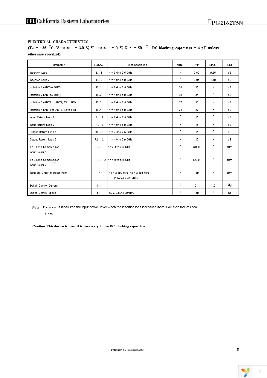 UPG2162T5N-EVAL-A Page 3