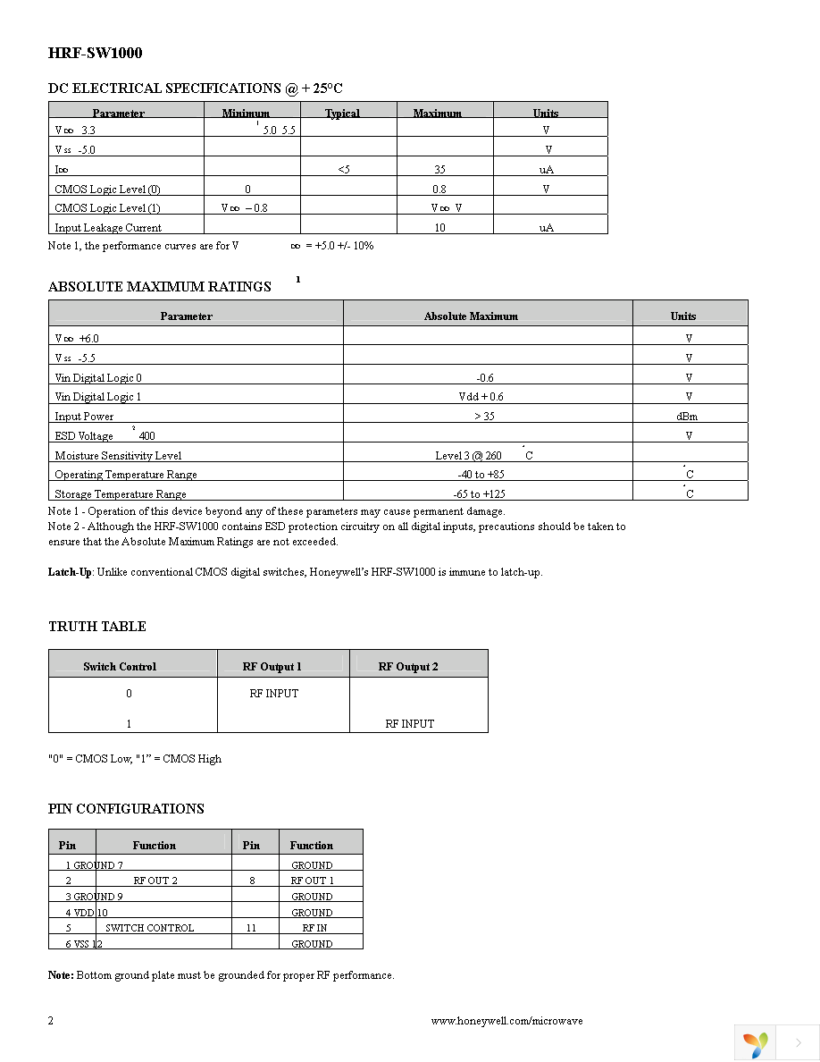 HRF-SW1000-E Page 2