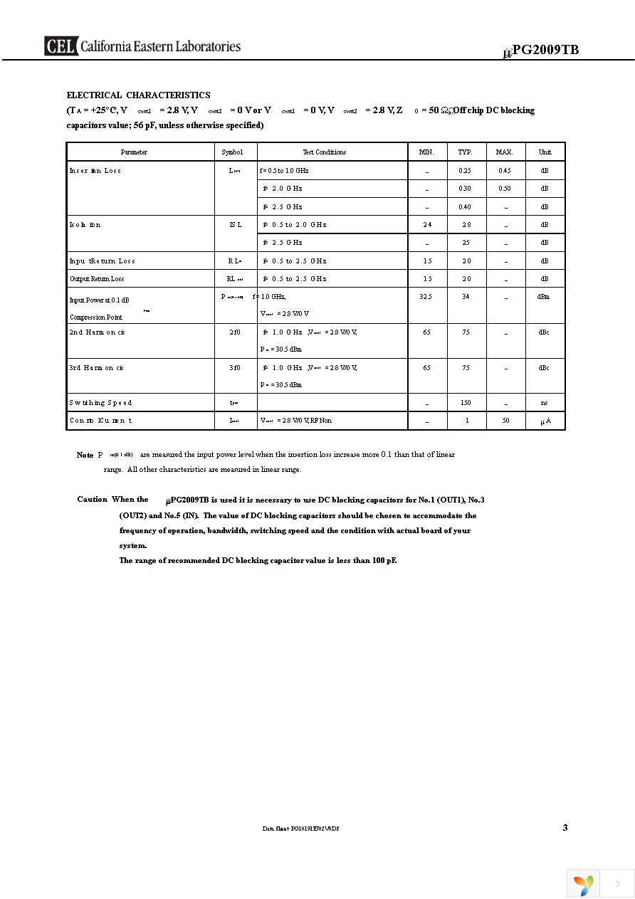 UPG2009TB-EVAL-A Page 3