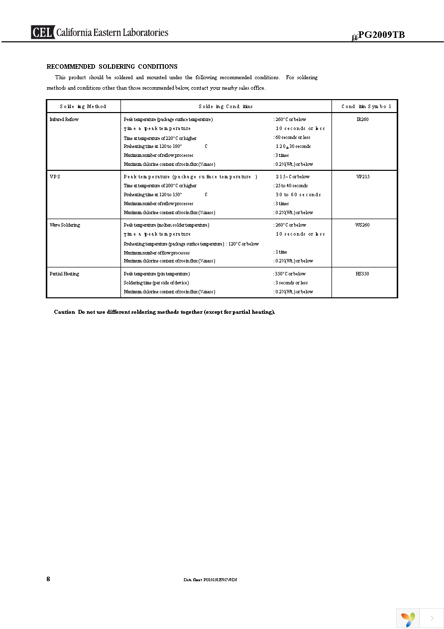 UPG2009TB-EVAL-A Page 8