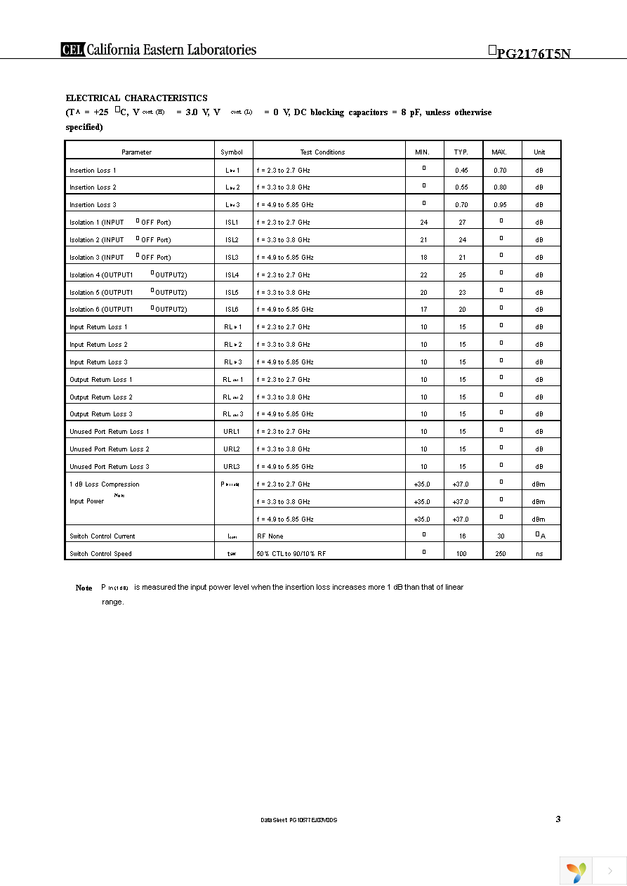 UPG2176T5N-EVAL-A Page 3