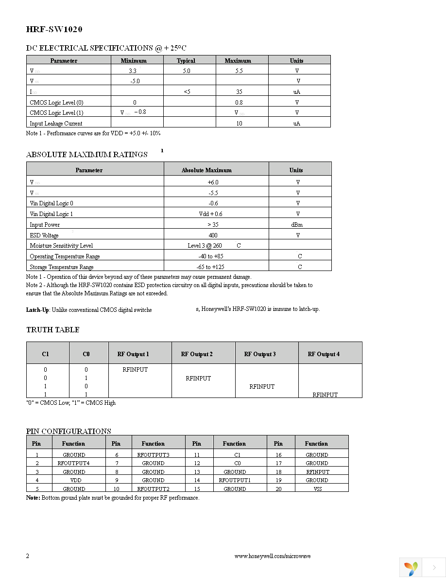 HRF-SW1020-E Page 2