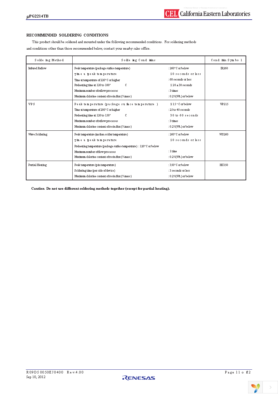 UPG2214TB-EVAL-A Page 11