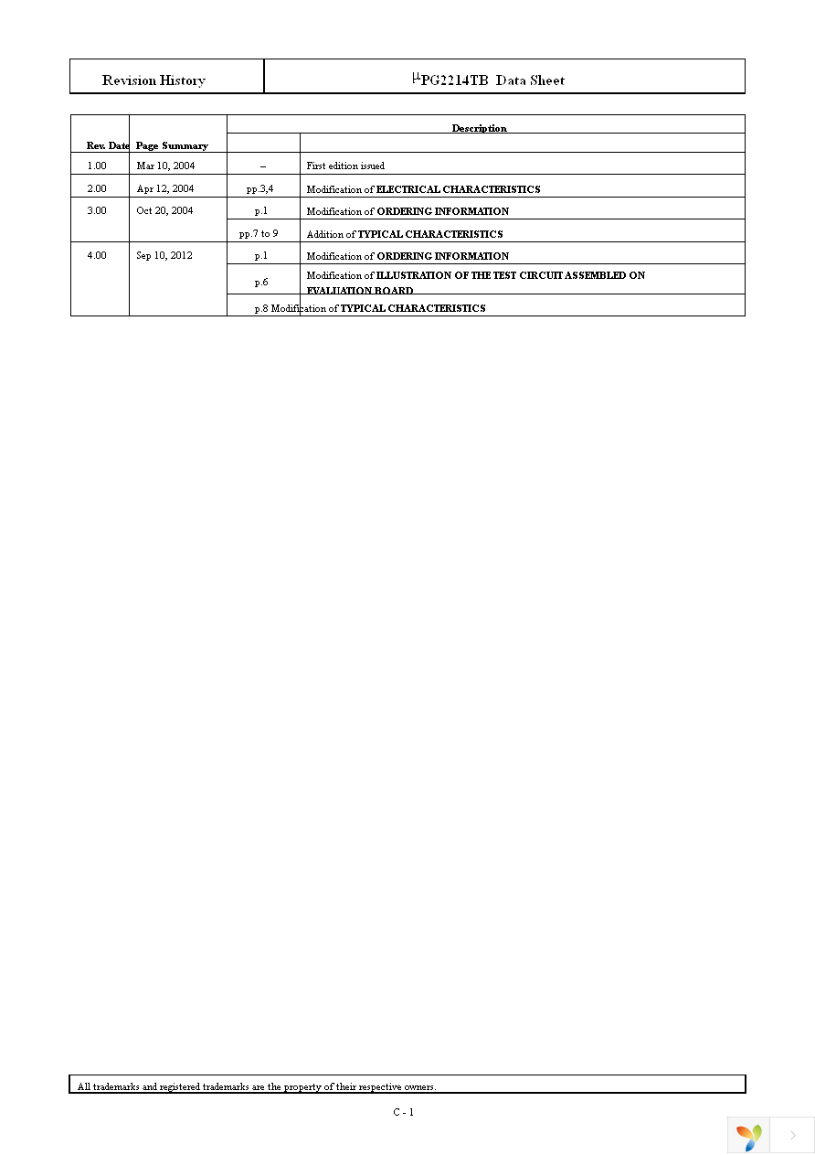 UPG2214TB-EVAL-A Page 13