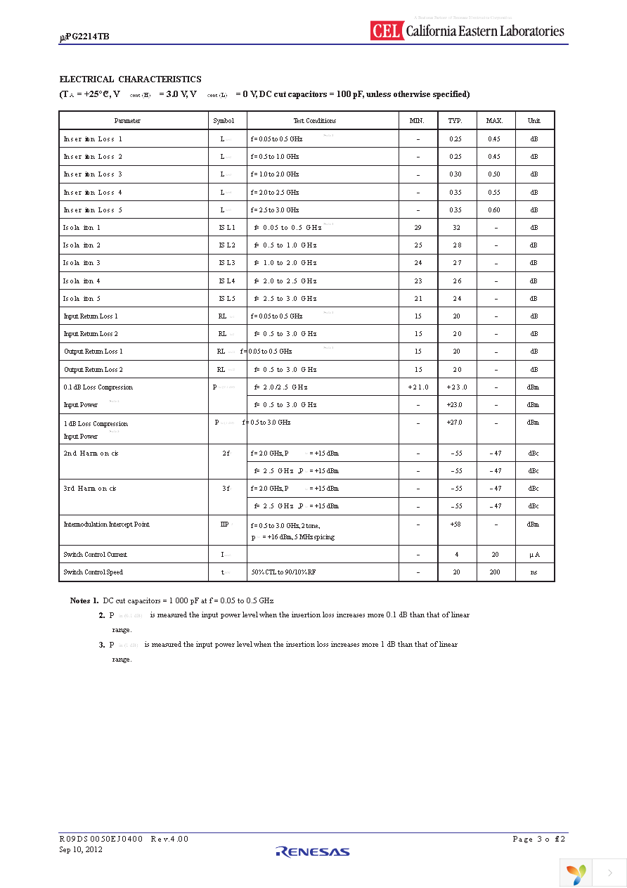 UPG2214TB-EVAL-A Page 3