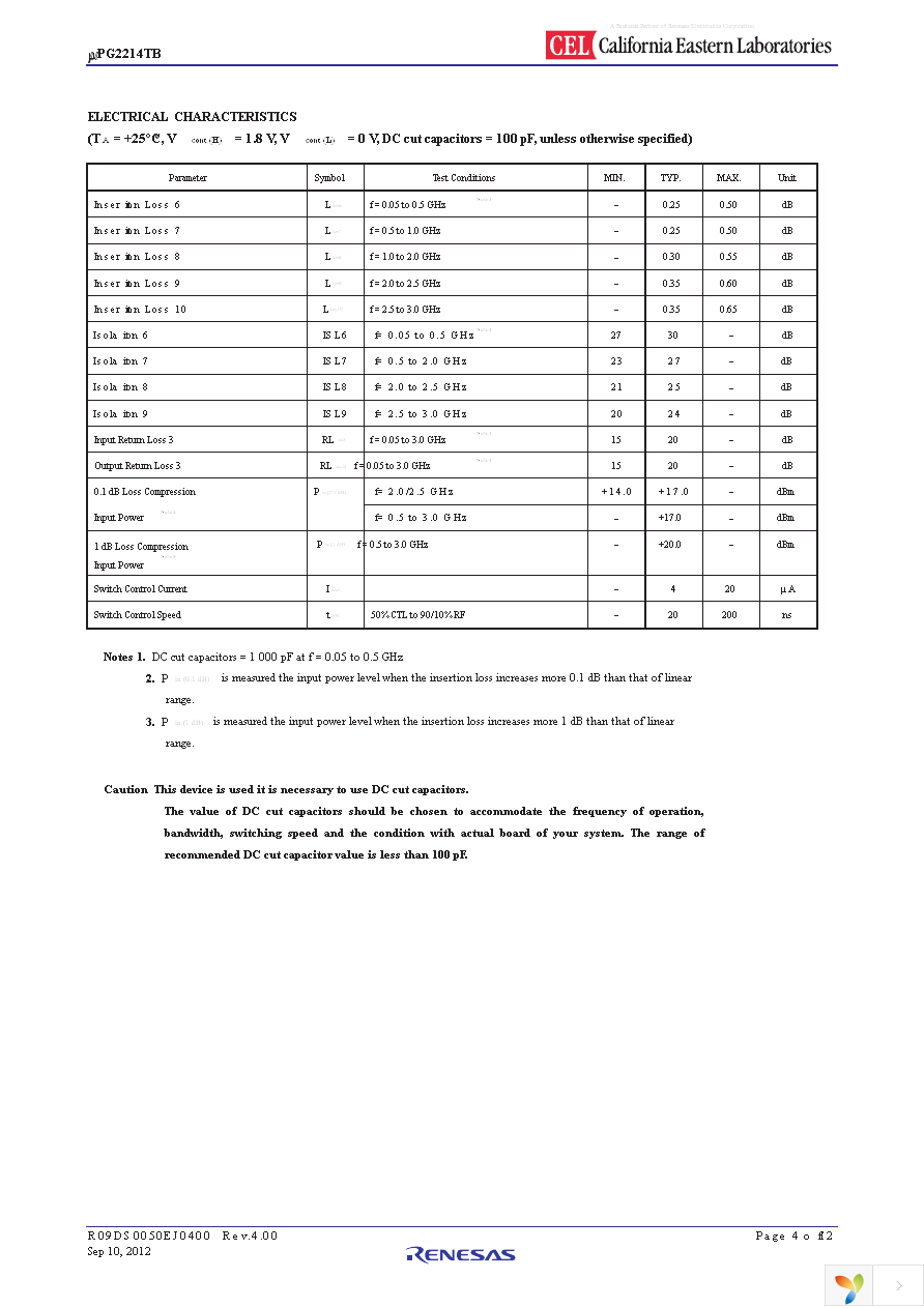 UPG2214TB-EVAL-A Page 4