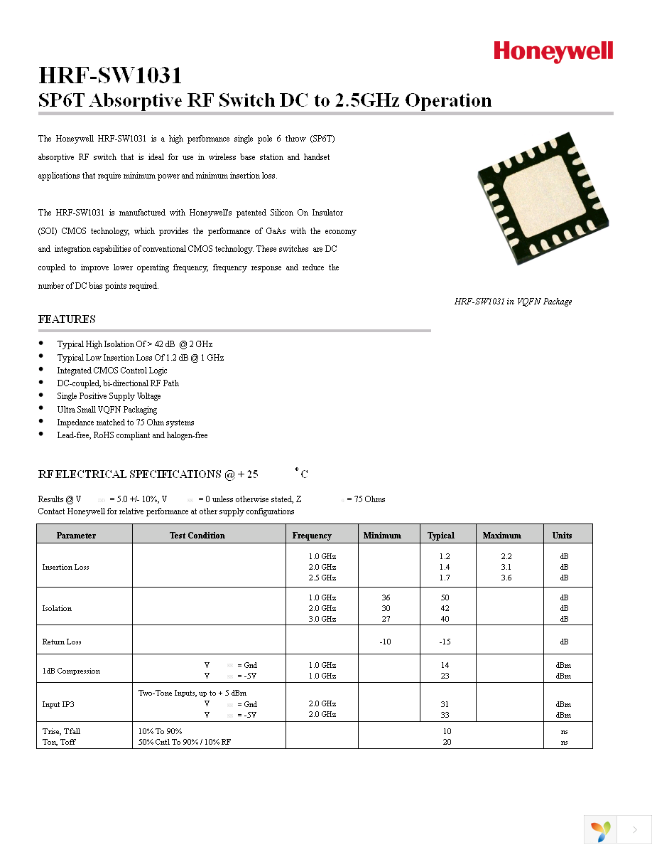 HRF-SW1031-E Page 1