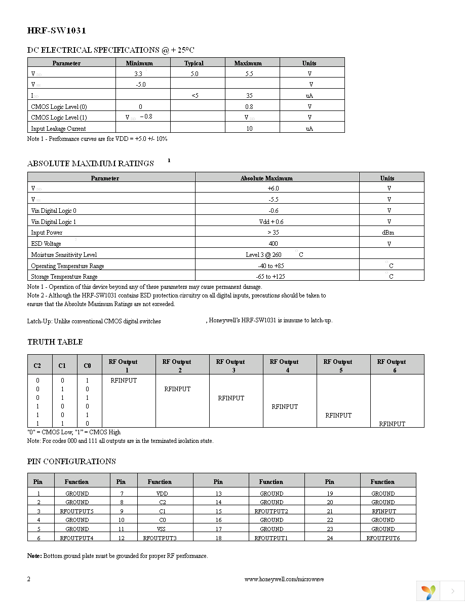 HRF-SW1031-E Page 2