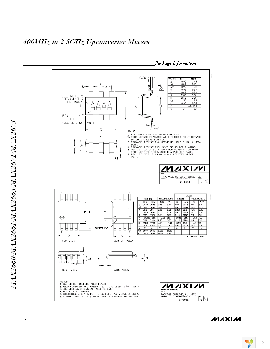 MAX2671EVKIT Page 16