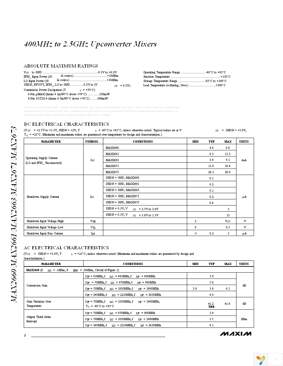 MAX2671EVKIT Page 2