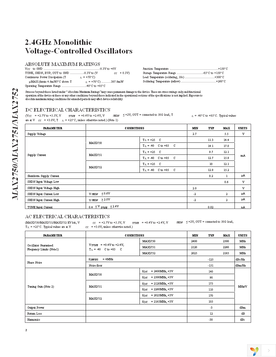 MAX2752EVKIT Page 2