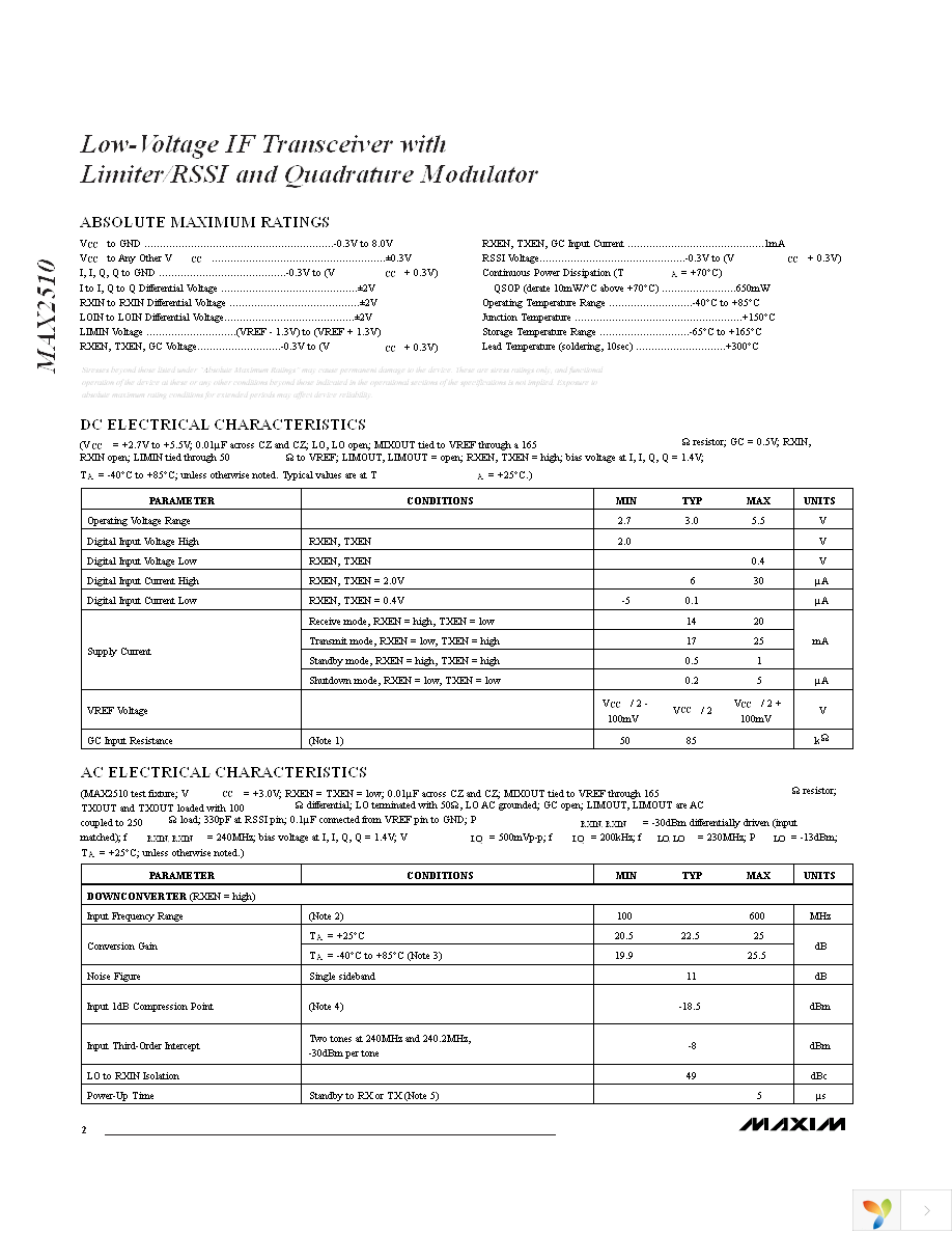 MAX2510EVKIT-SO Page 2