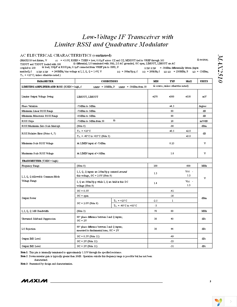 MAX2510EVKIT-SO Page 3
