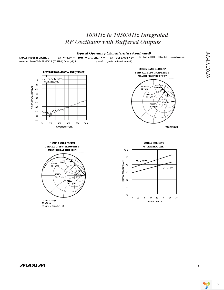 MAX2620EVKIT Page 5