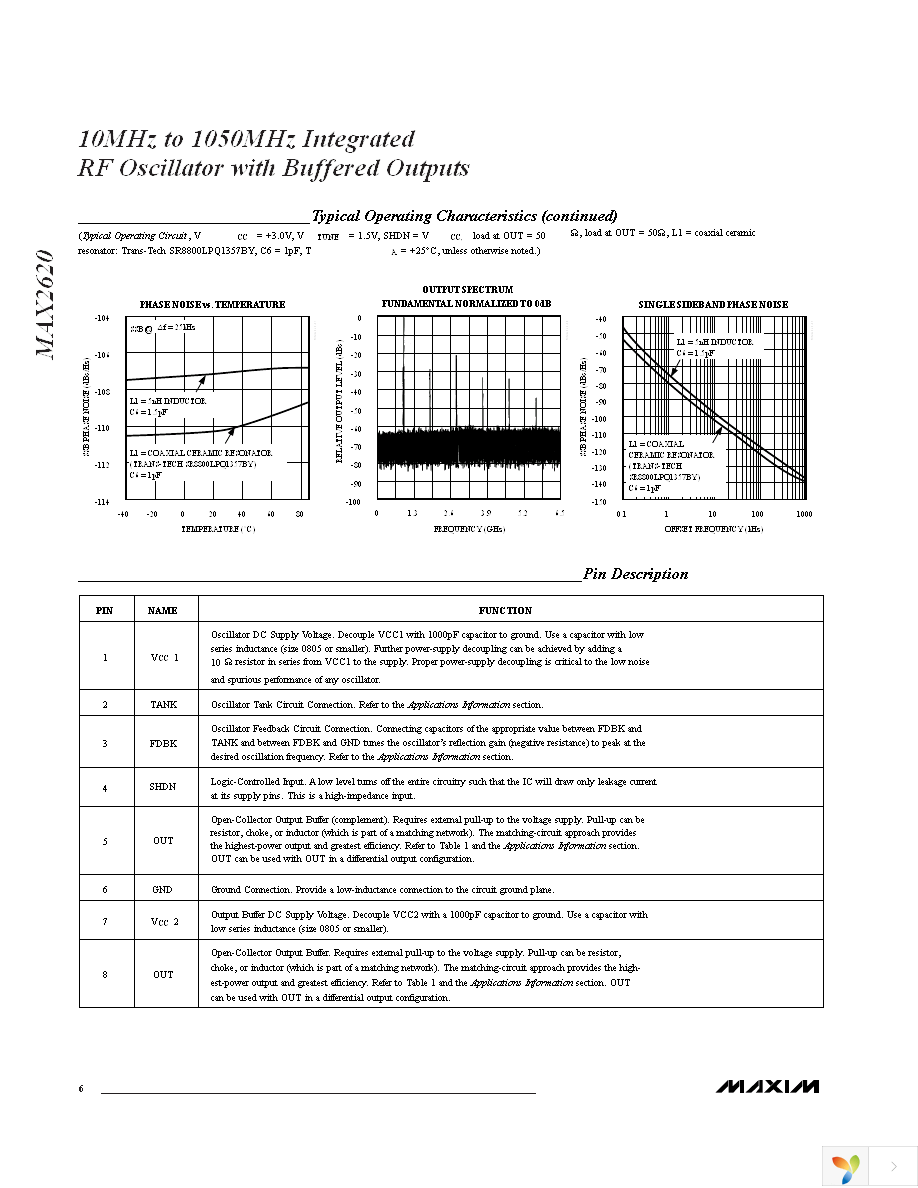 MAX2620EVKIT Page 6