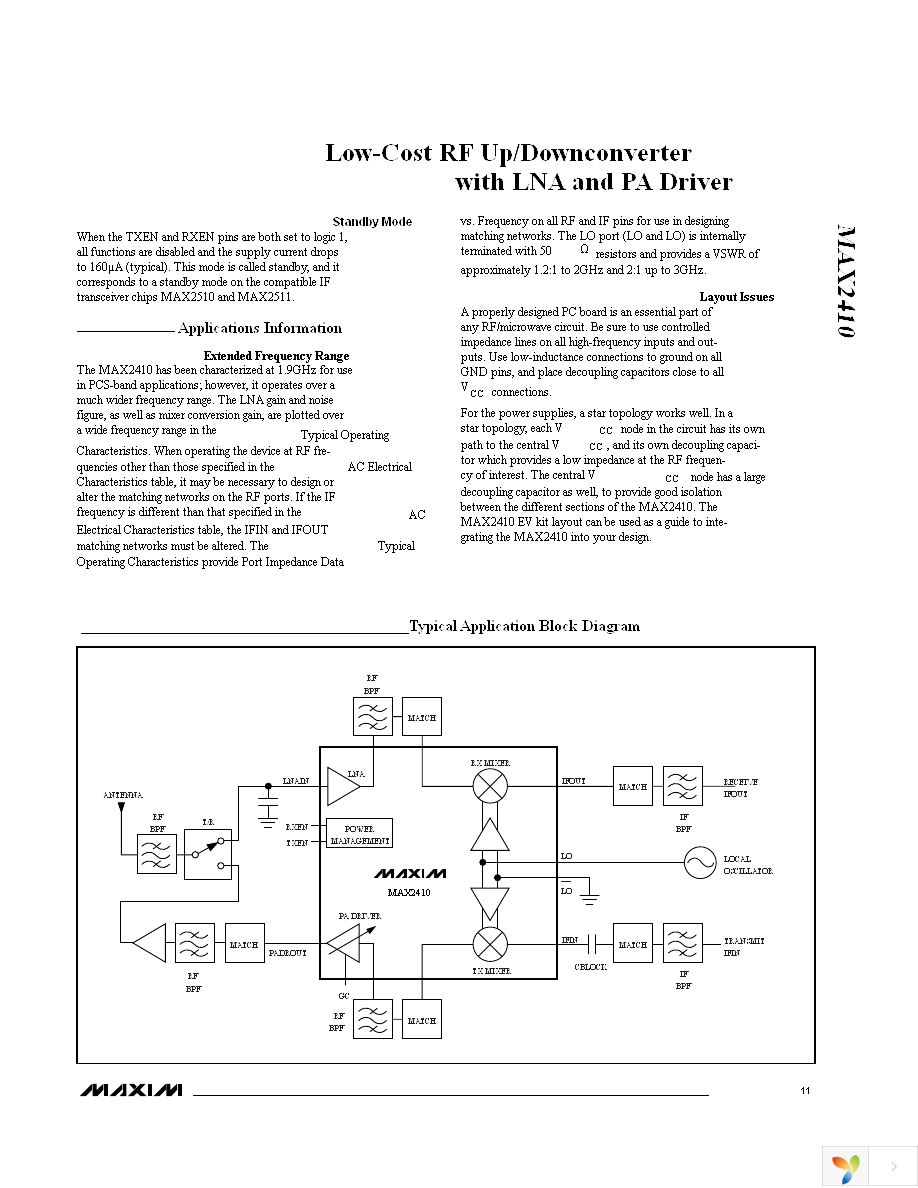 MAX2410EVKIT Page 11