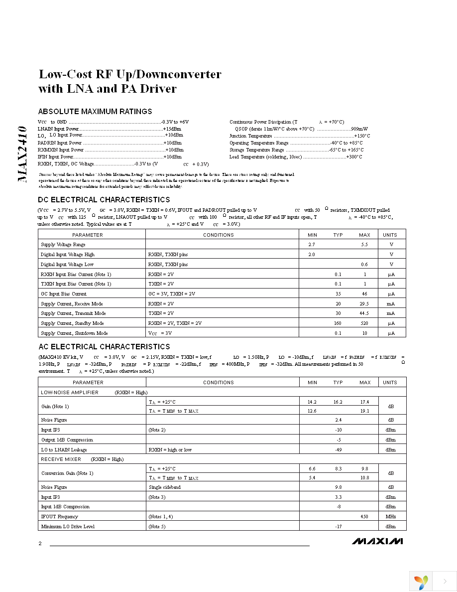 MAX2410EVKIT Page 2