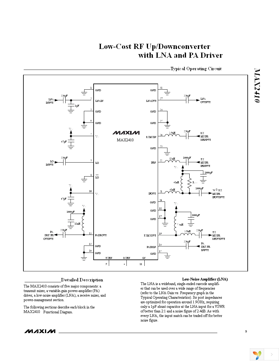 MAX2410EVKIT Page 9