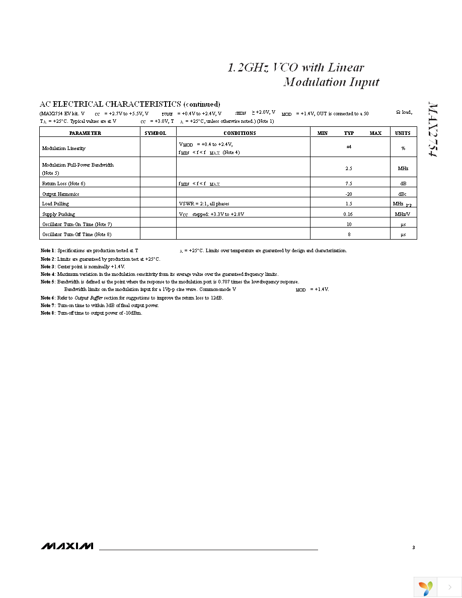 MAX2754EVKIT+ Page 3