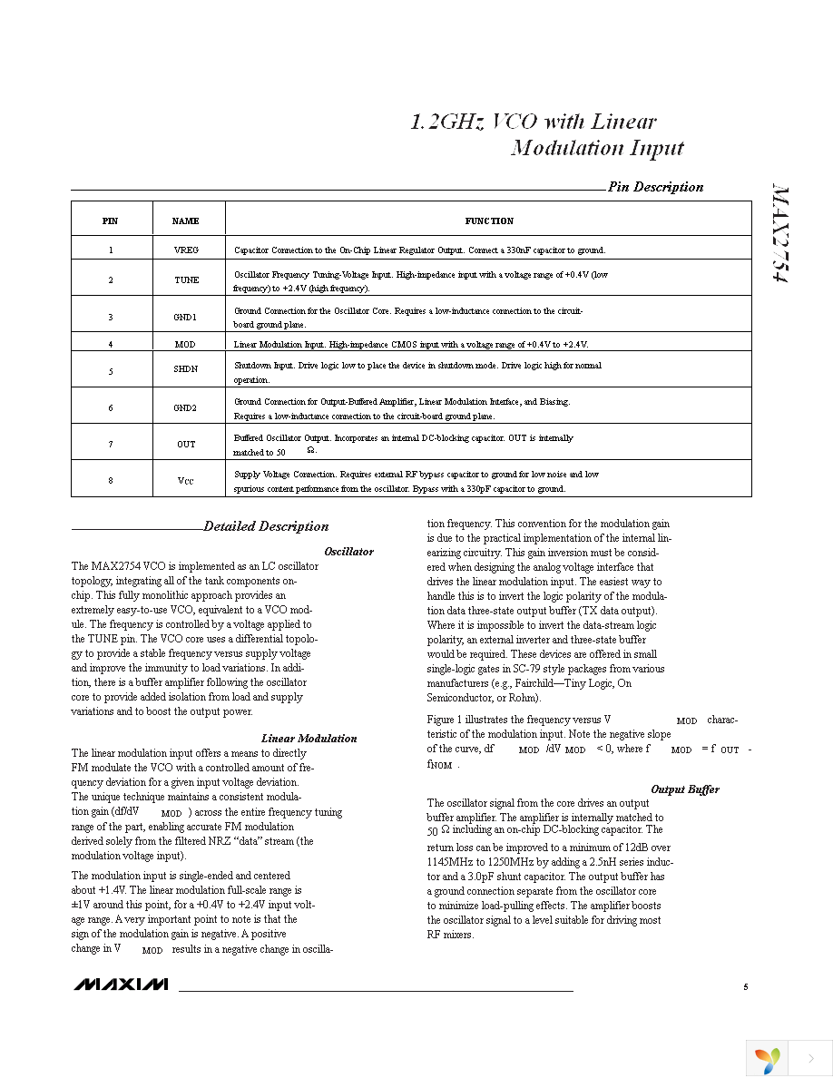 MAX2754EVKIT+ Page 5