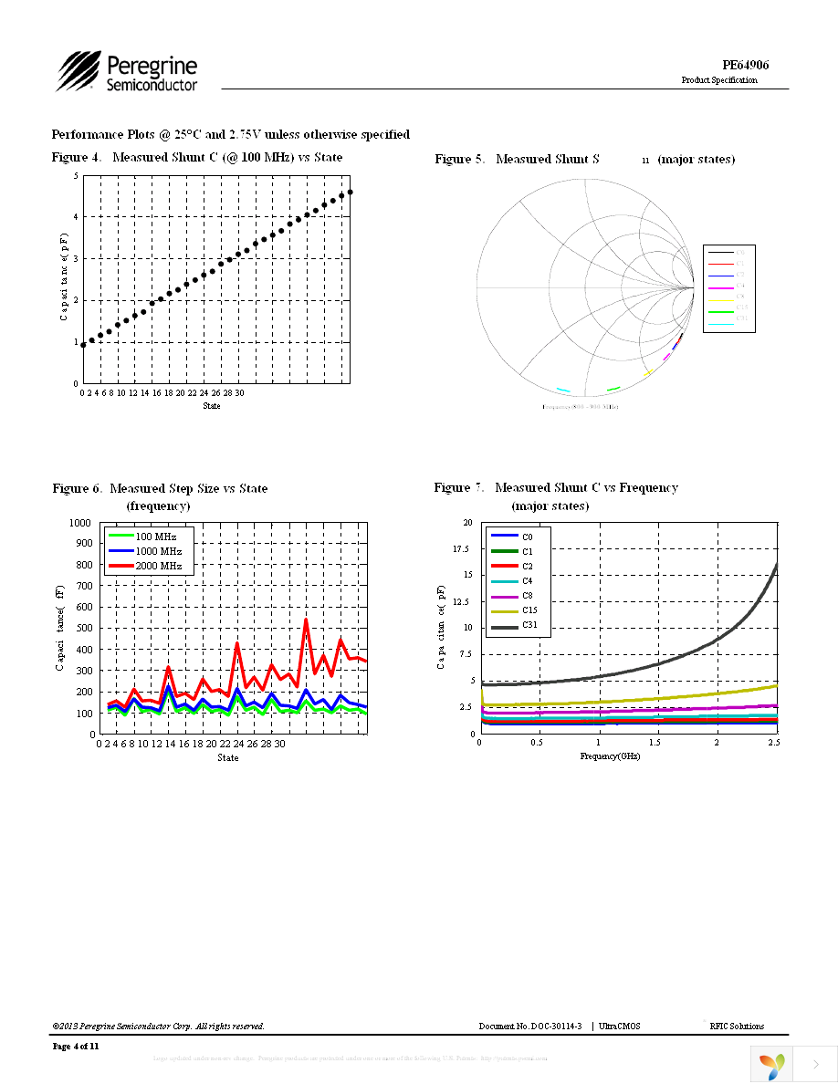 EK64906-11 Page 4