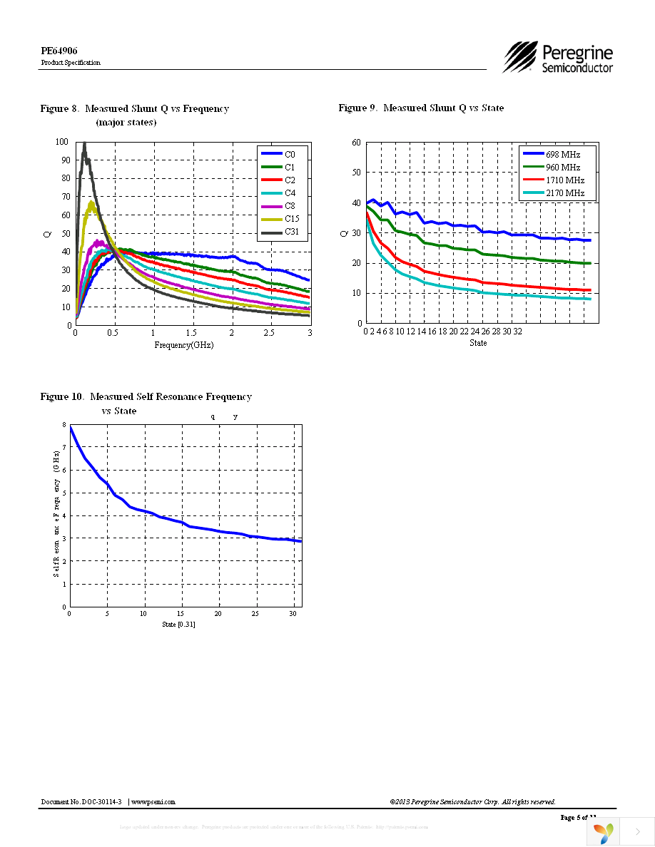 EK64906-11 Page 5