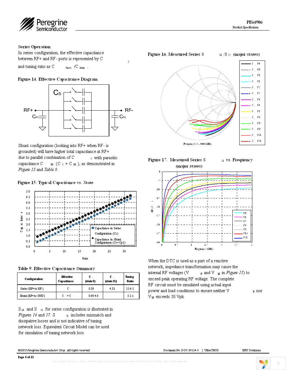 EK64906-11 Page 8