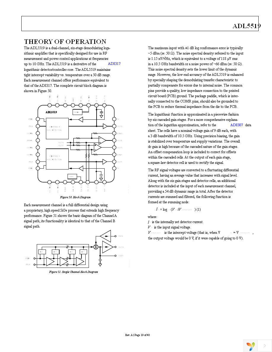 ADL5519-EVALZ Page 19