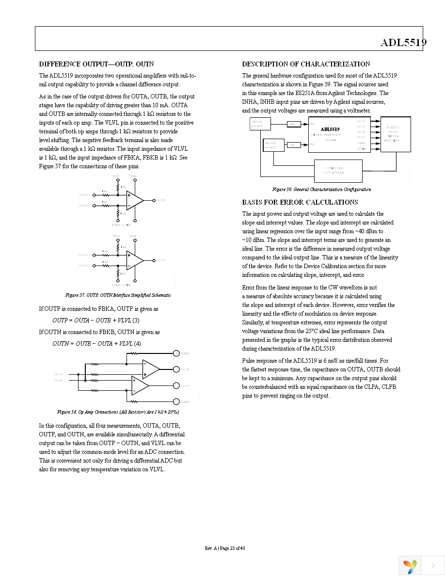 ADL5519-EVALZ Page 23