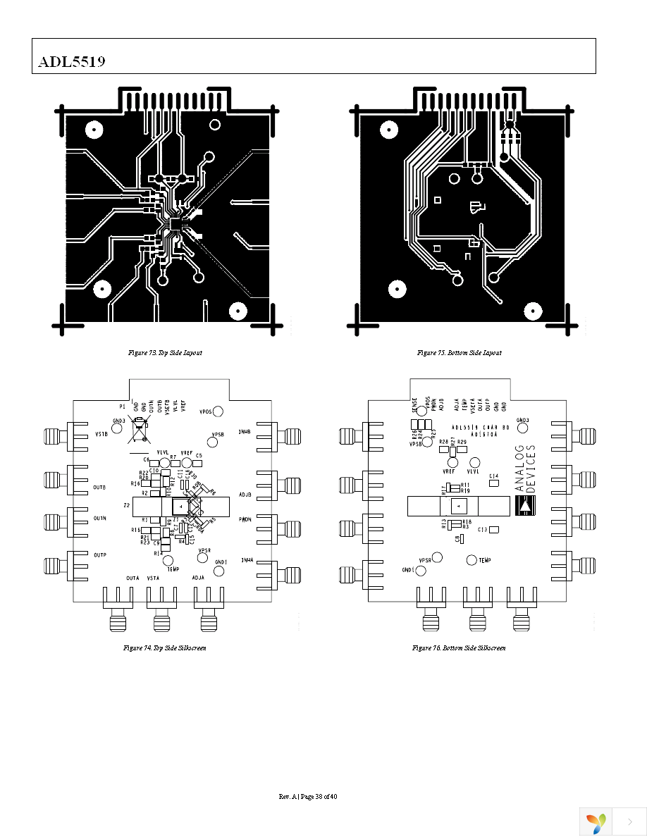 ADL5519-EVALZ Page 38