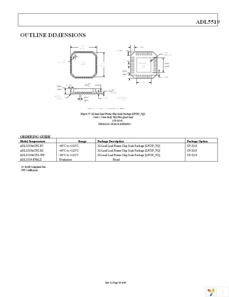 ADL5519-EVALZ Page 39