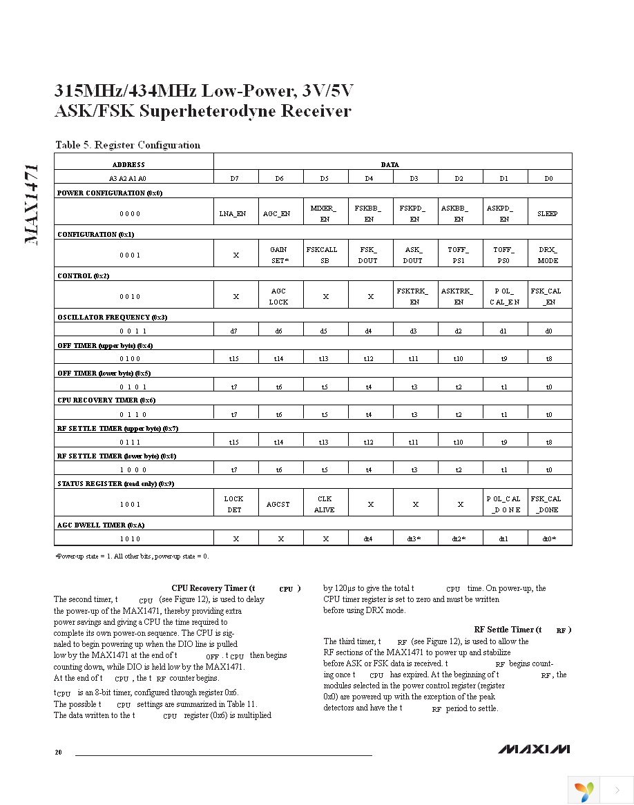 MAX1471EVSYS-315 Page 20