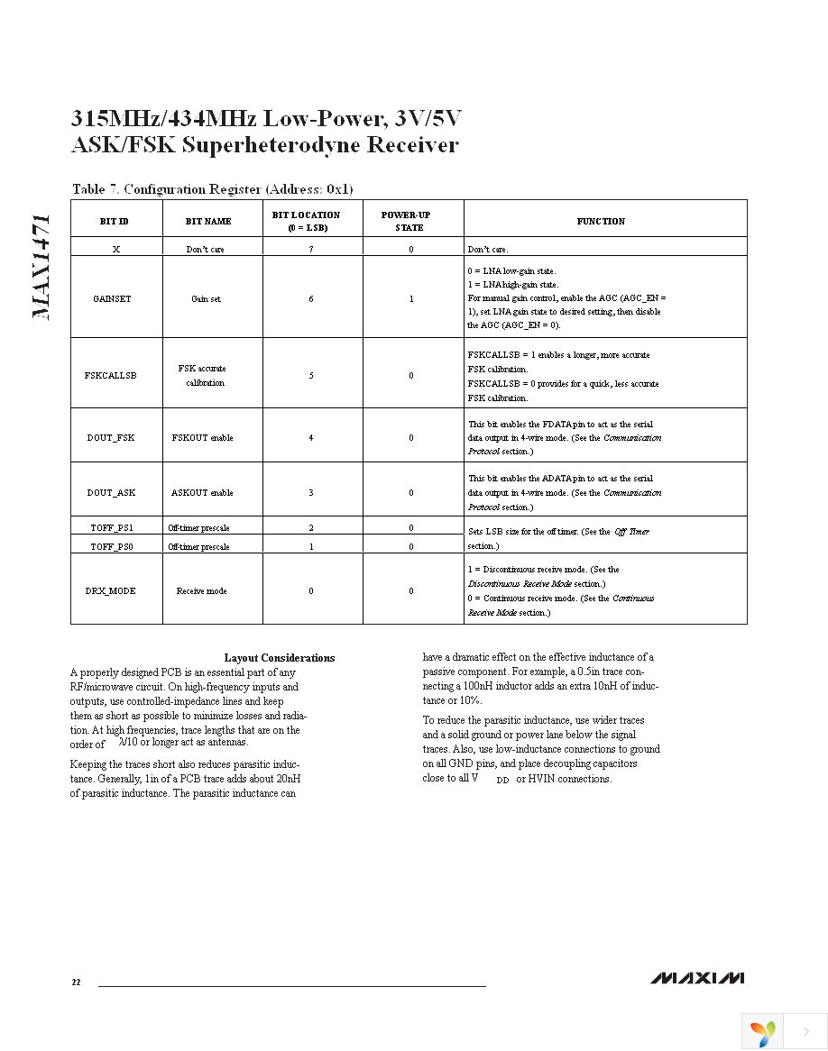 MAX1471EVSYS-315 Page 22