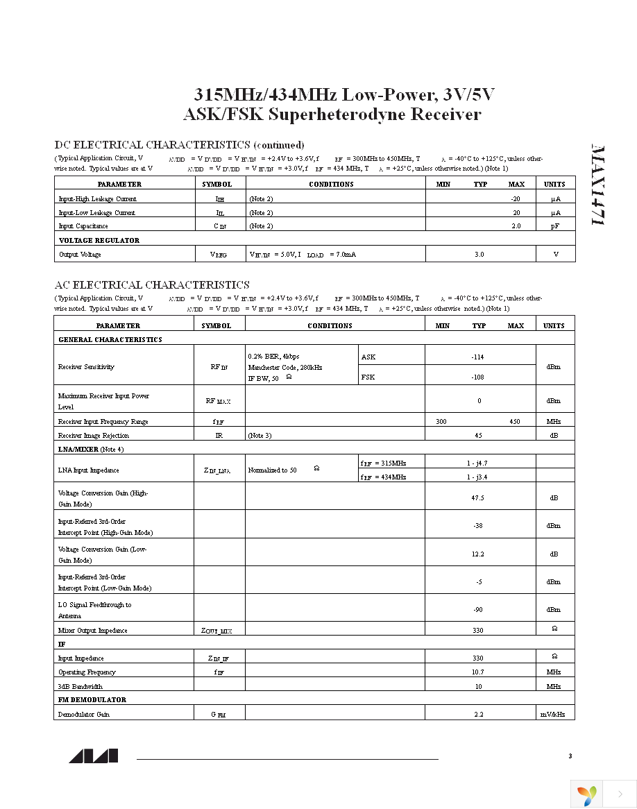 MAX1471EVSYS-315 Page 3