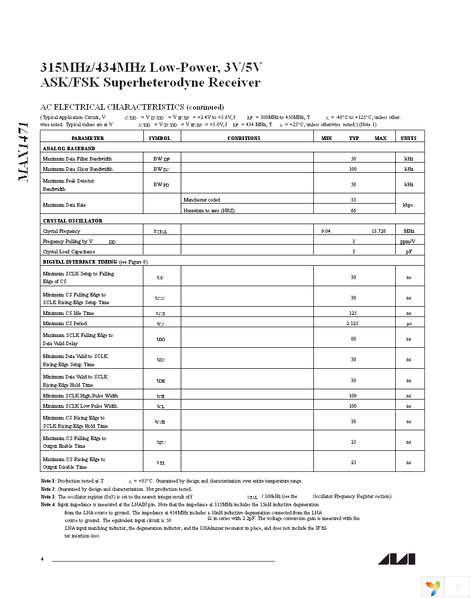 MAX1471EVSYS-315 Page 4