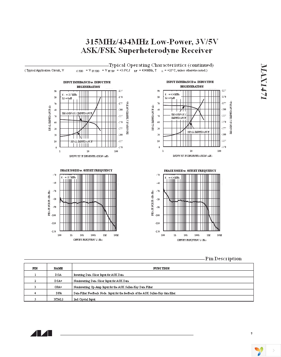 MAX1471EVSYS-315 Page 7