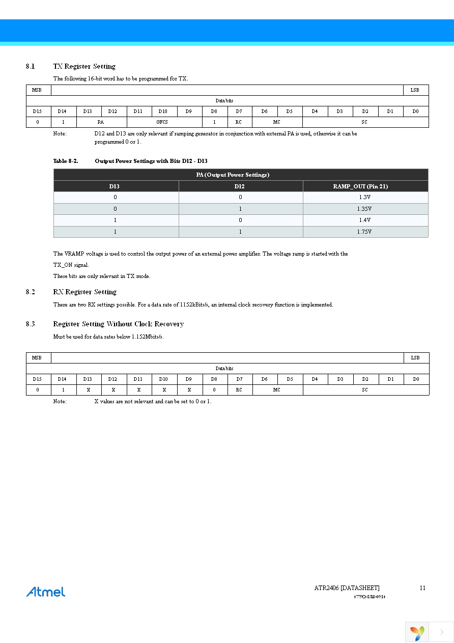 ATR2406-DEV-BOARD Page 11