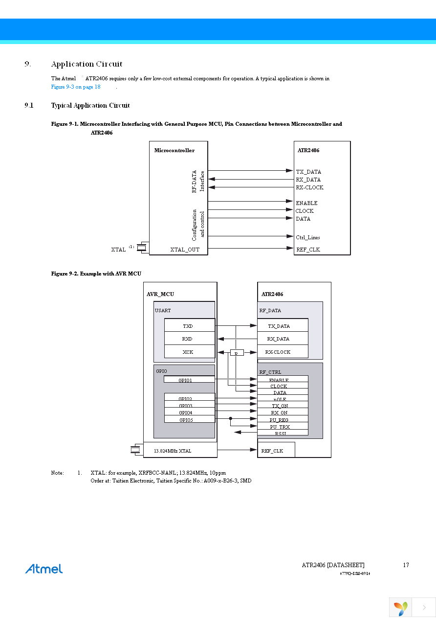 ATR2406-DEV-BOARD Page 17