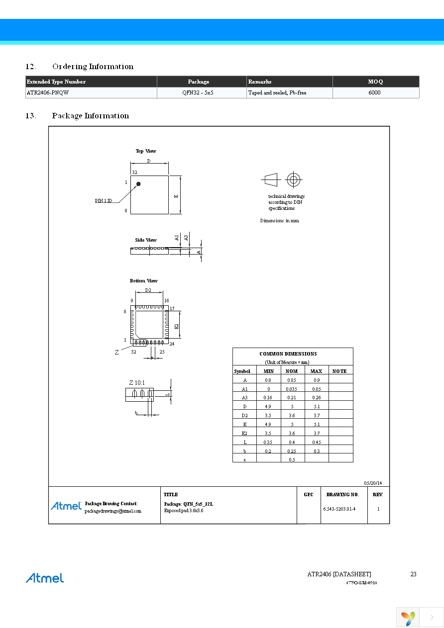 ATR2406-DEV-BOARD Page 23