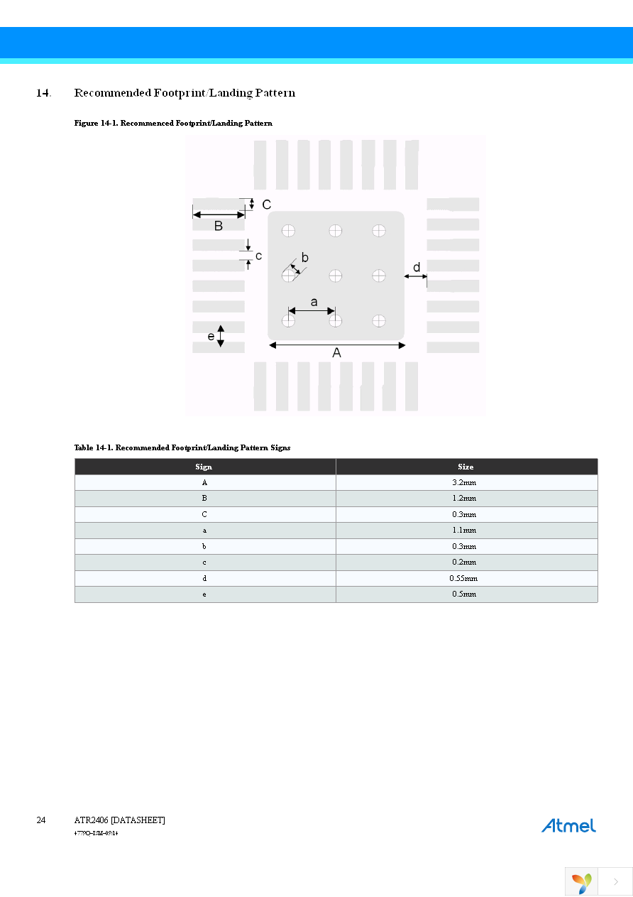 ATR2406-DEV-BOARD Page 24