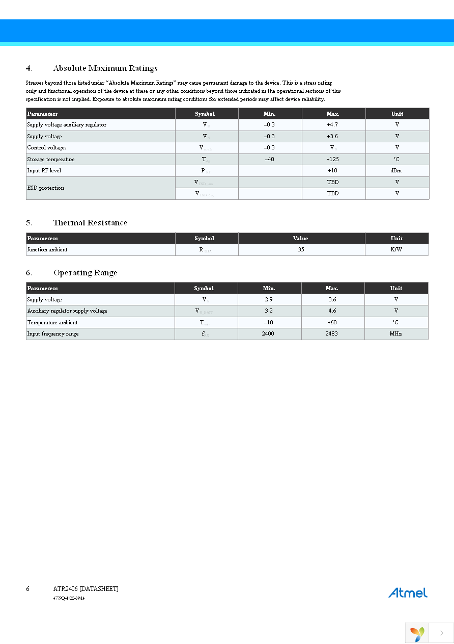 ATR2406-DEV-BOARD Page 6