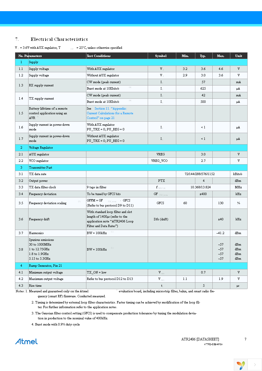 ATR2406-DEV-BOARD Page 7