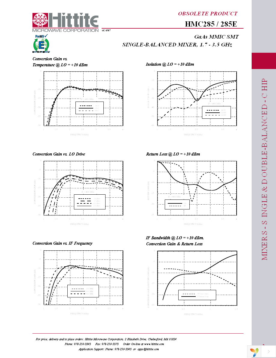 103240-HMC285 Page 4