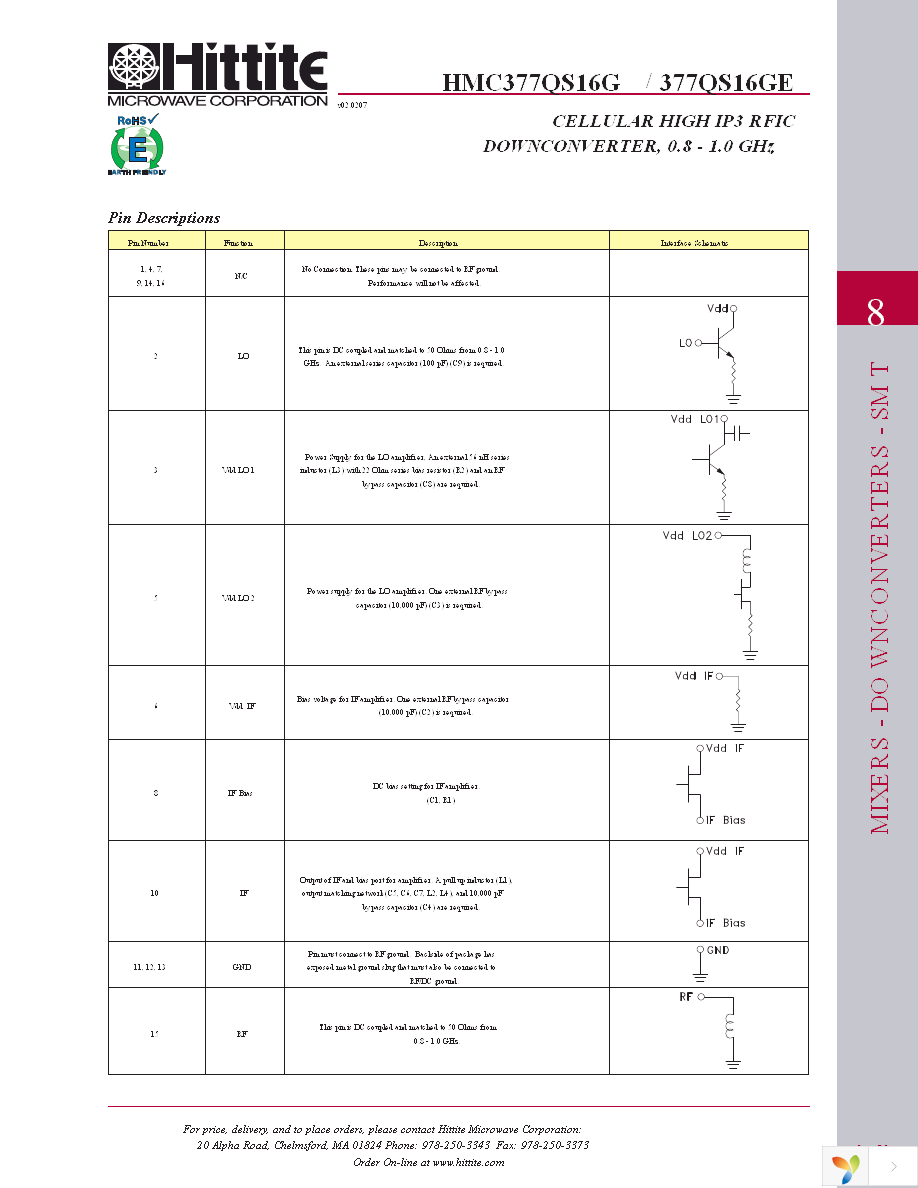 107360-HMC377QS16G Page 8