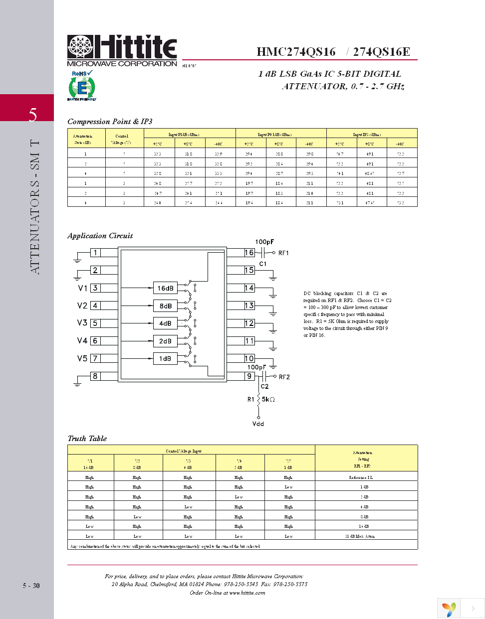 104976-HMC274QS16 Page 5