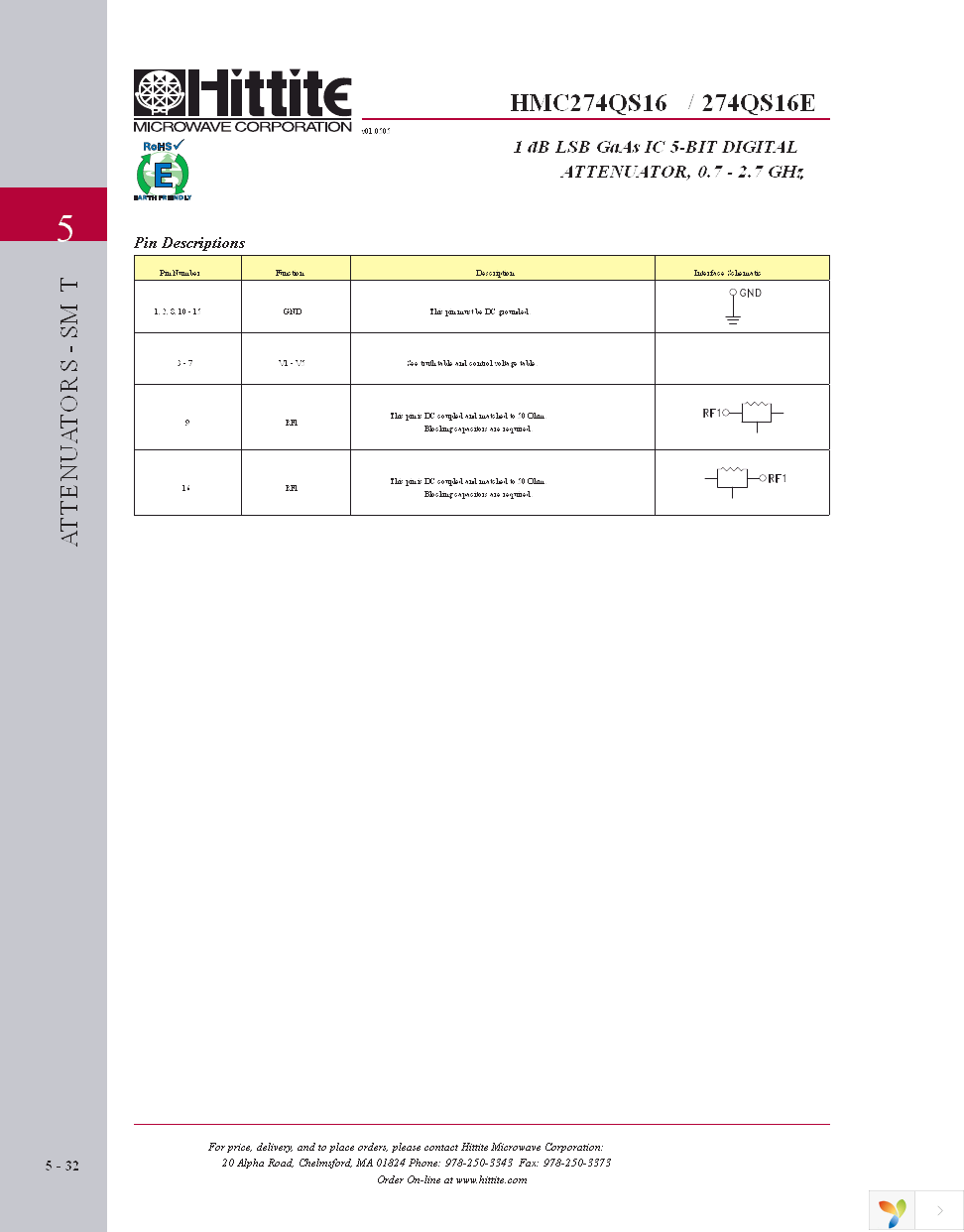 104976-HMC274QS16 Page 7