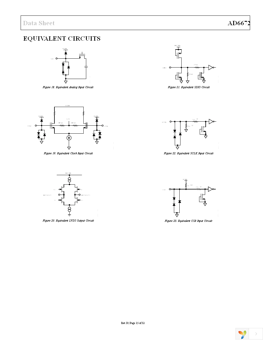 AD6672-250EBZ Page 15