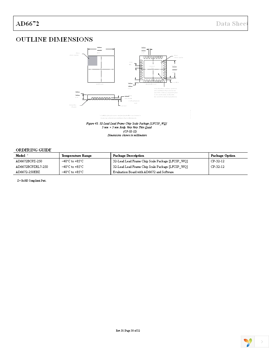 AD6672-250EBZ Page 30