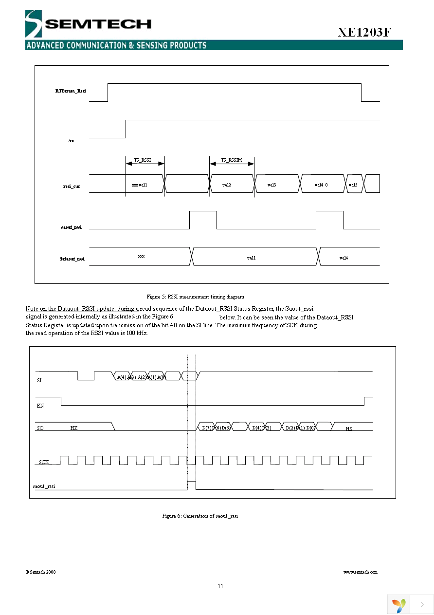 XE1203SKC868XE2 Page 11