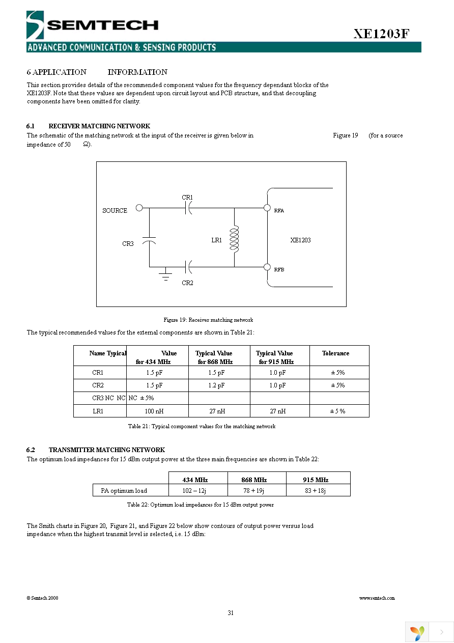 XE1203SKC868XE2 Page 31